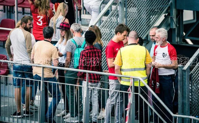 全球顶级篮球赛事排行榜：联盟荣耀与竞争激烈度